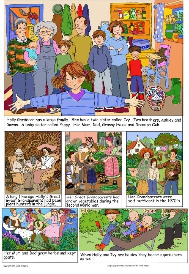 Family Trees - Sarah Wimperis