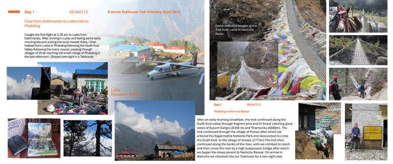 Everest Teahouse, Nepal April 2012 Itinerary Trek Days 1 and 2 - Neil Pittaway