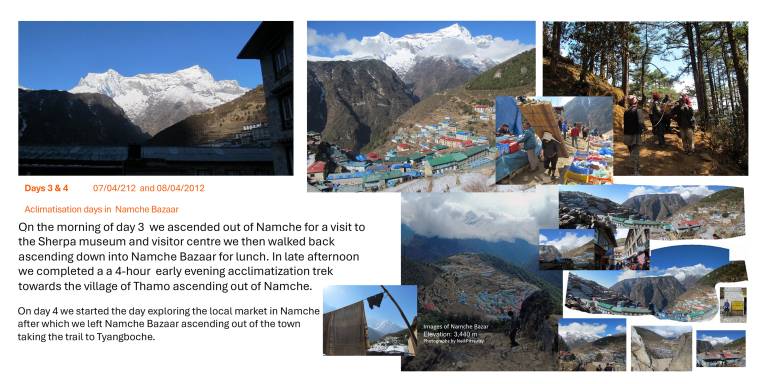 Everest Teahouse, Nepal April 2012 Itinerary Trek Days 3 and 4 - Neil Pittaway