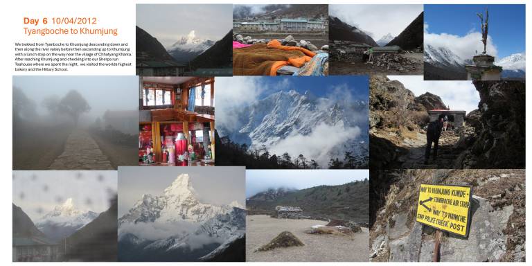 Everest Teahouse, Nepal April 2012 Itinerary day 6 - Neil Pittaway
