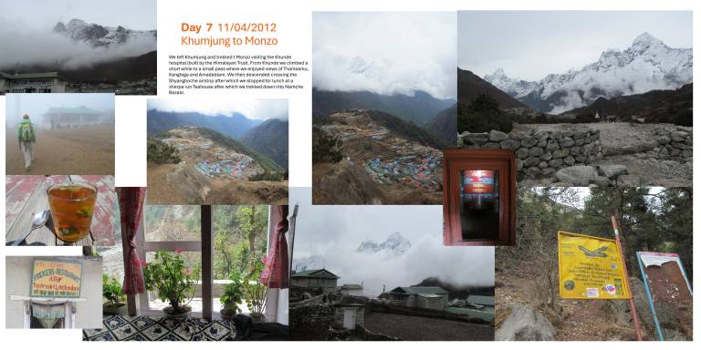 Everest Teahouse, Nepal April 2012 Itinerary day 7 - Neil Pittaway